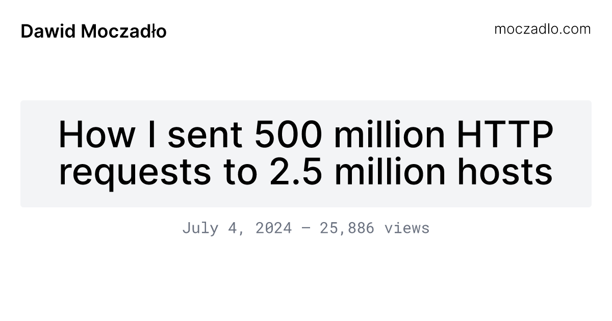 My usecase was ethical hacking, I needed to send 500 million of non RFC compliant HTTP/1.1 requests to 2.5 million hosts in a short period of time - i